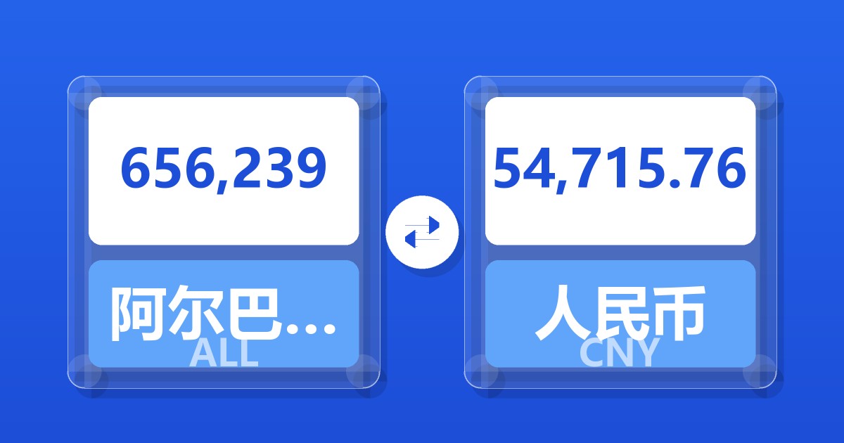 656,239阿尔巴尼亚列克兑人民币