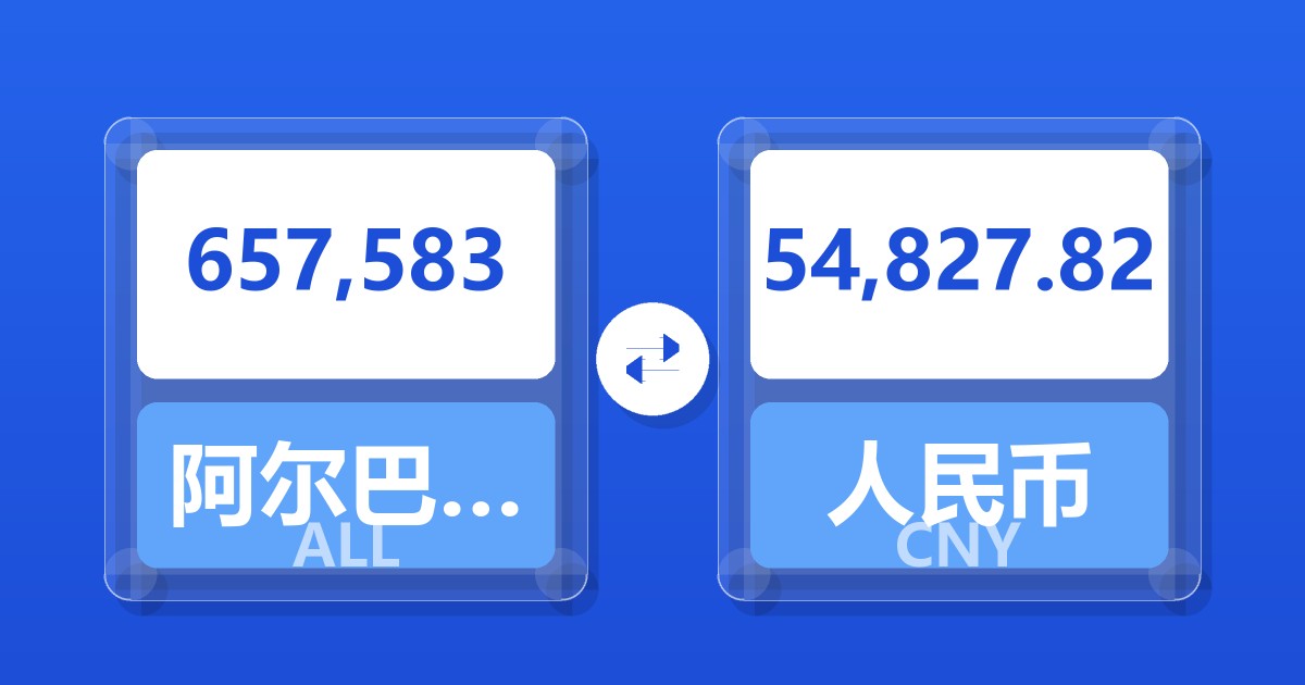 657,583阿尔巴尼亚列克兑人民币