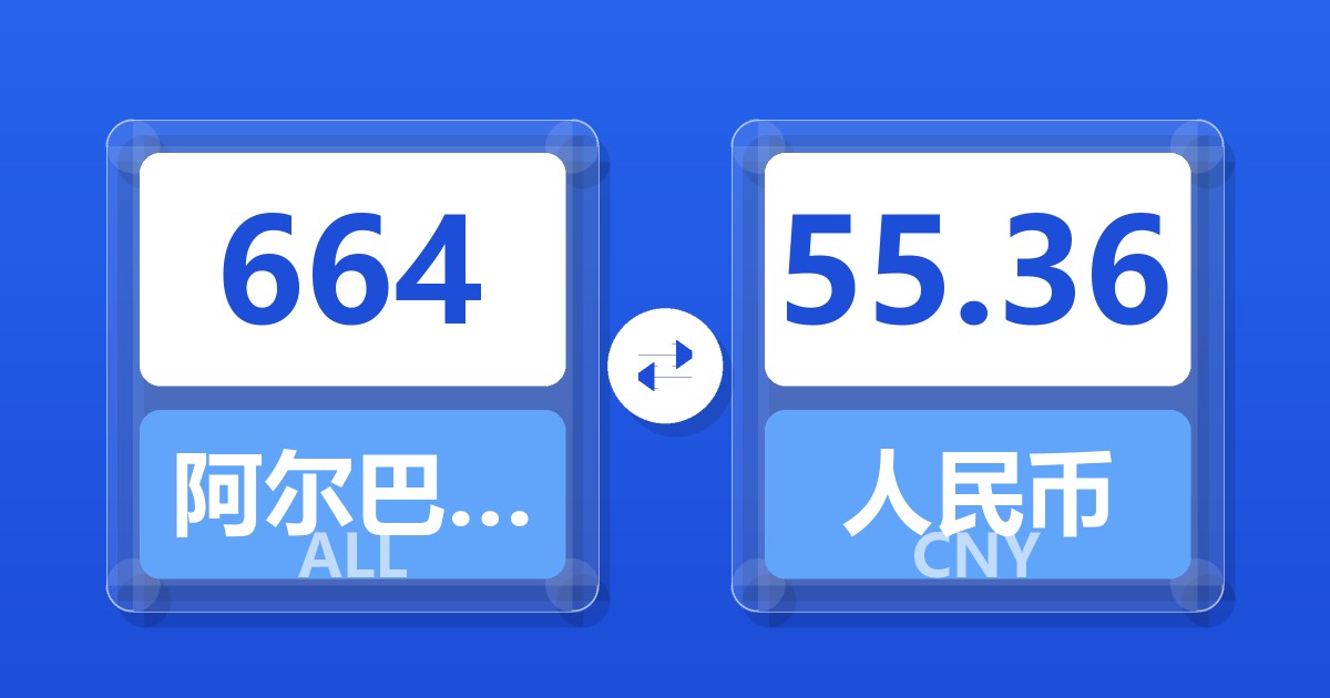 664阿尔巴尼亚列克兑人民币