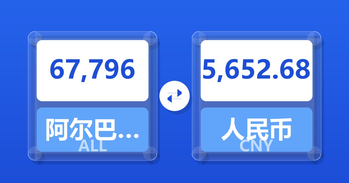 67,796阿尔巴尼亚列克兑人民币