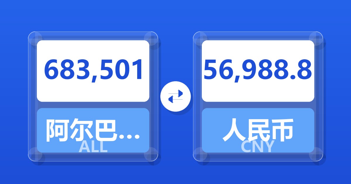 683,501阿尔巴尼亚列克兑人民币