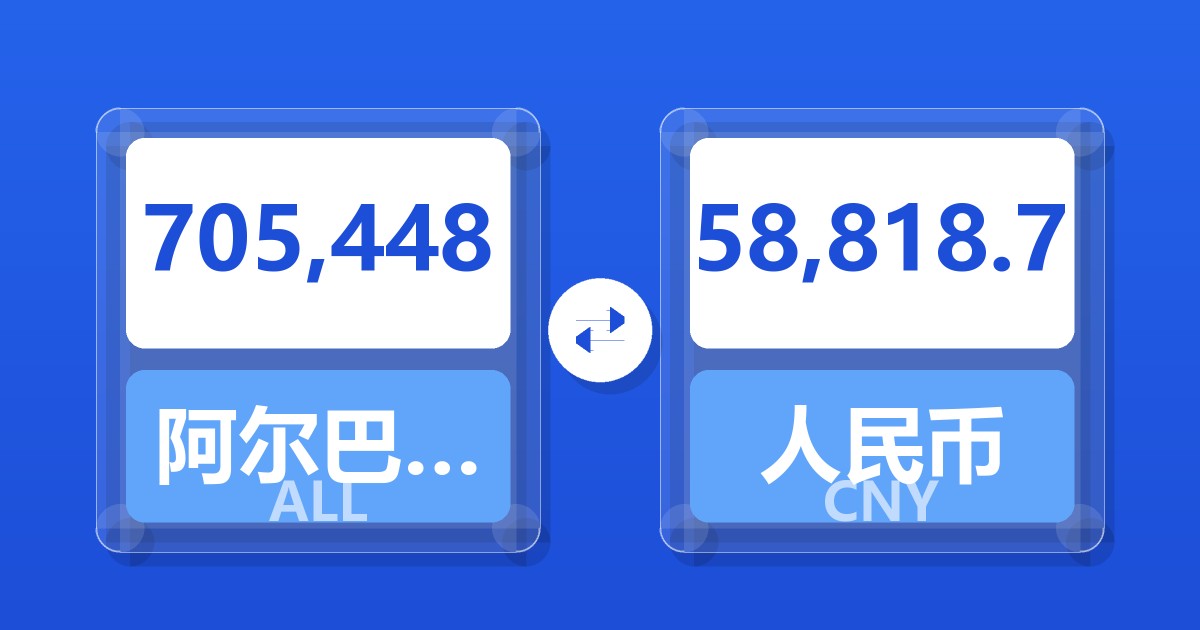 705,448阿尔巴尼亚列克兑人民币