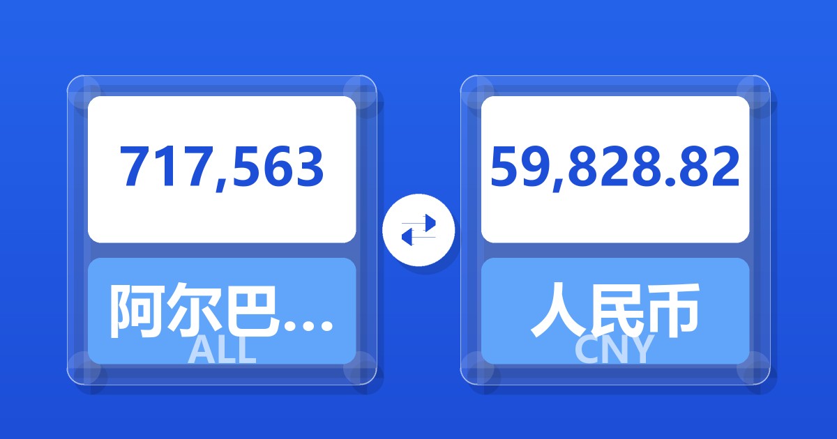 717,563阿尔巴尼亚列克兑人民币