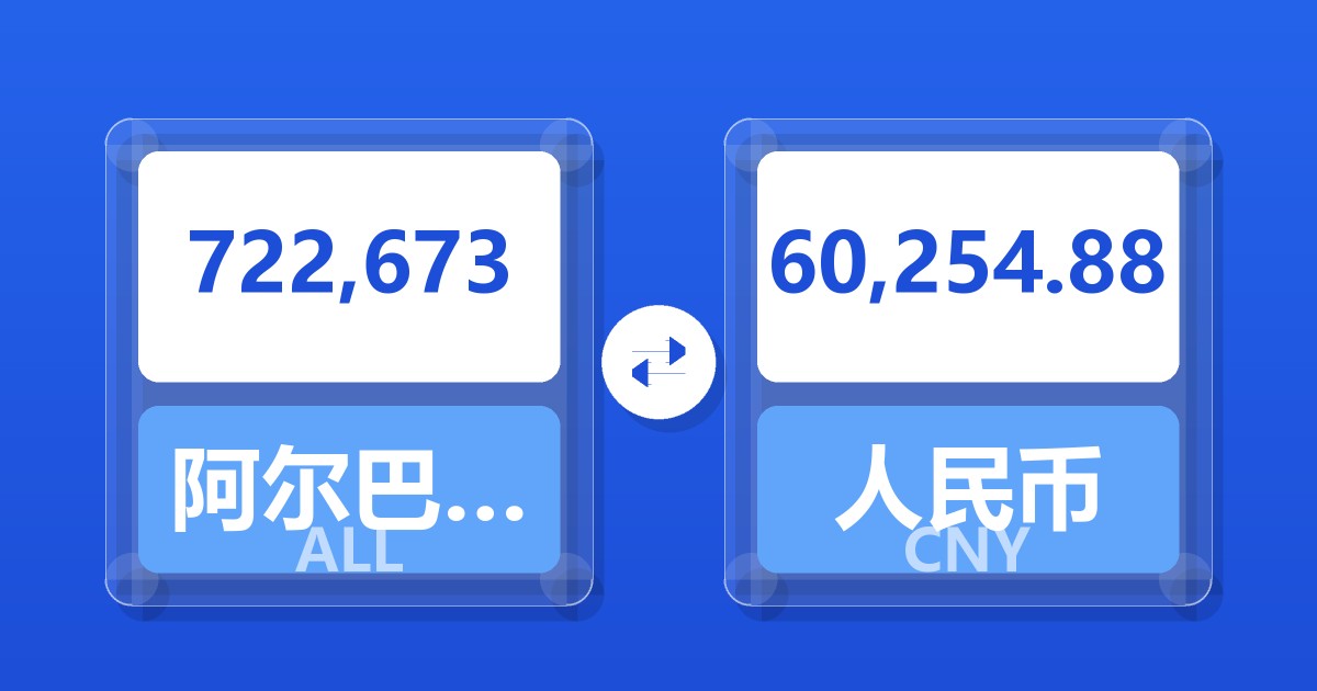 722,673阿尔巴尼亚列克兑人民币