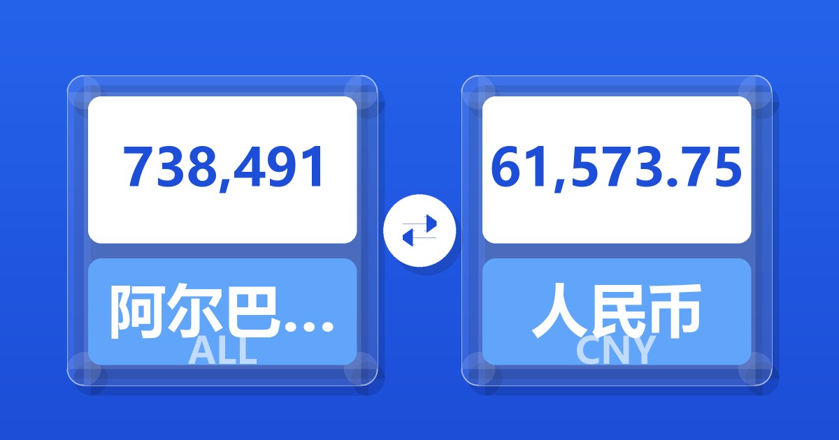 738,491阿尔巴尼亚列克兑人民币