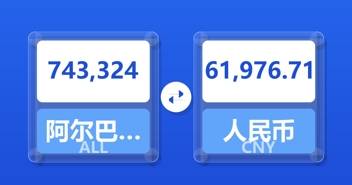 743,324阿尔巴尼亚列克兑人民币