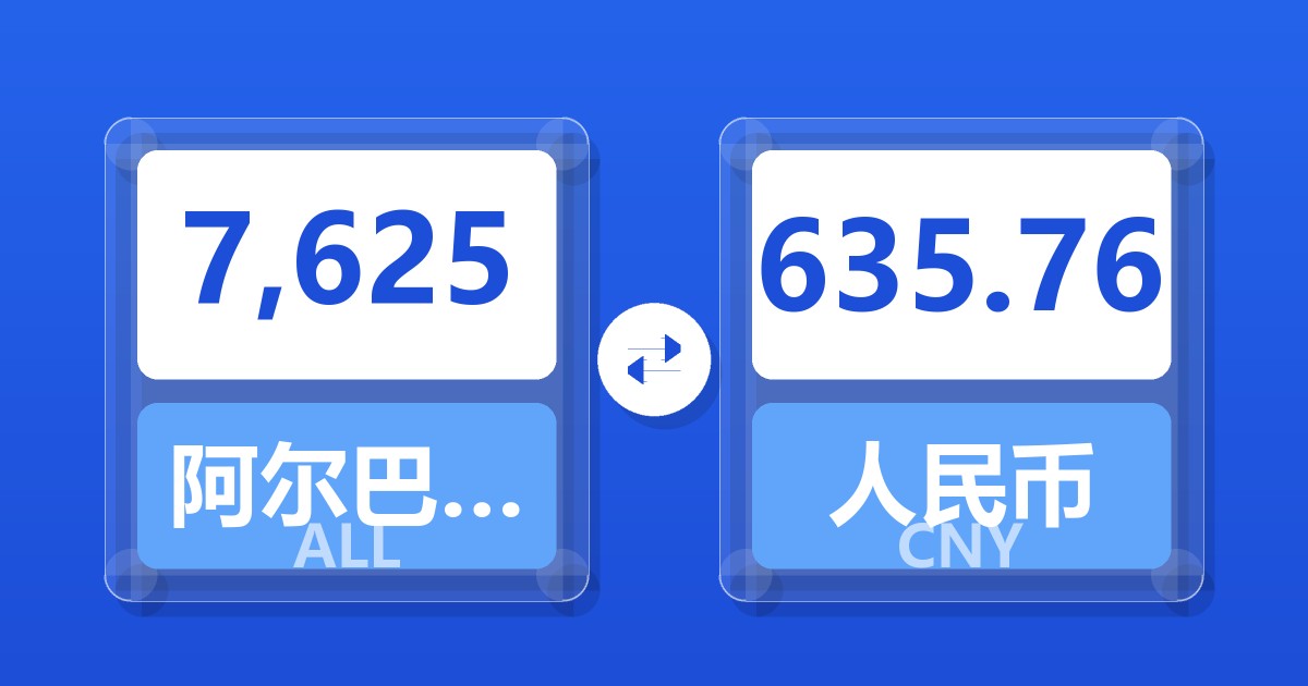 7,625阿尔巴尼亚列克兑人民币
