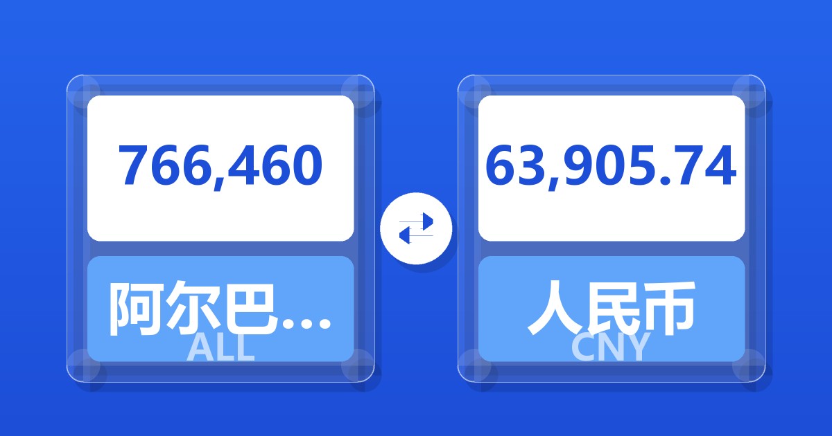 766,460阿尔巴尼亚列克兑人民币