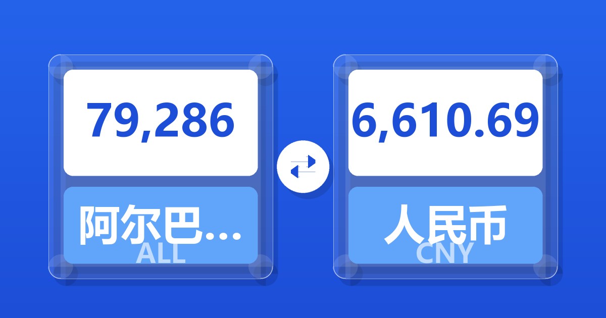 79,286阿尔巴尼亚列克兑人民币