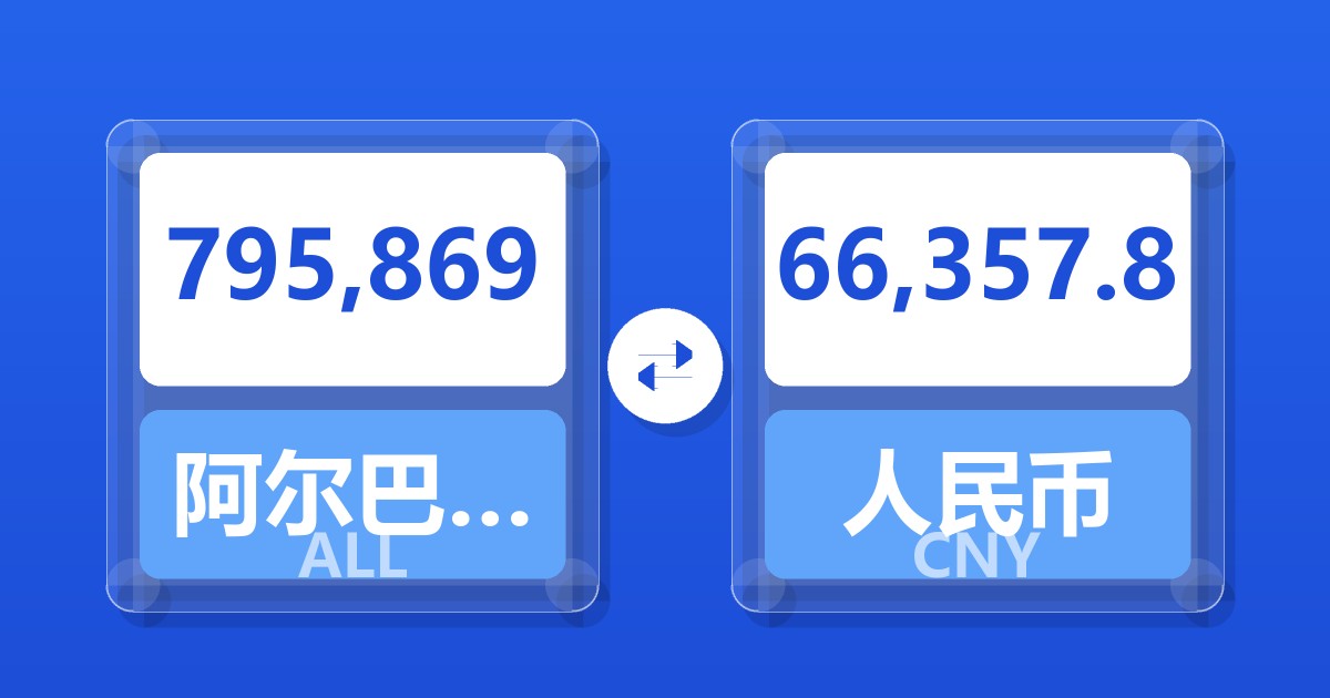 795,869阿尔巴尼亚列克兑人民币