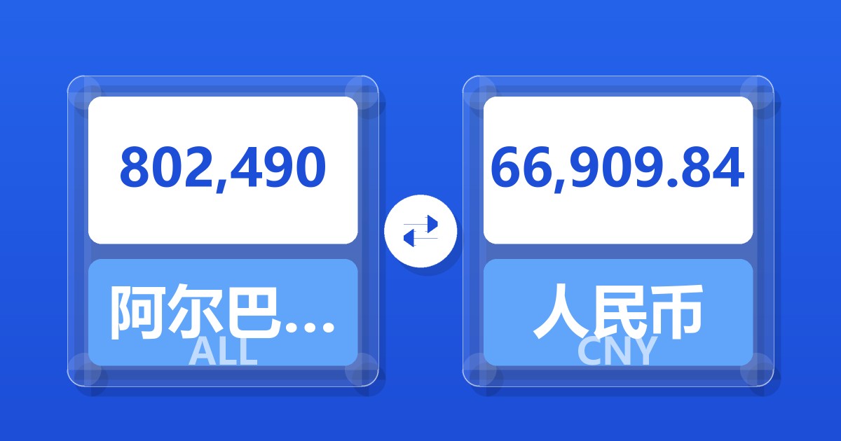 802,490阿尔巴尼亚列克兑人民币