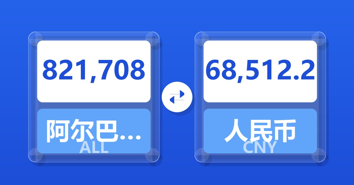 821,708阿尔巴尼亚列克兑人民币