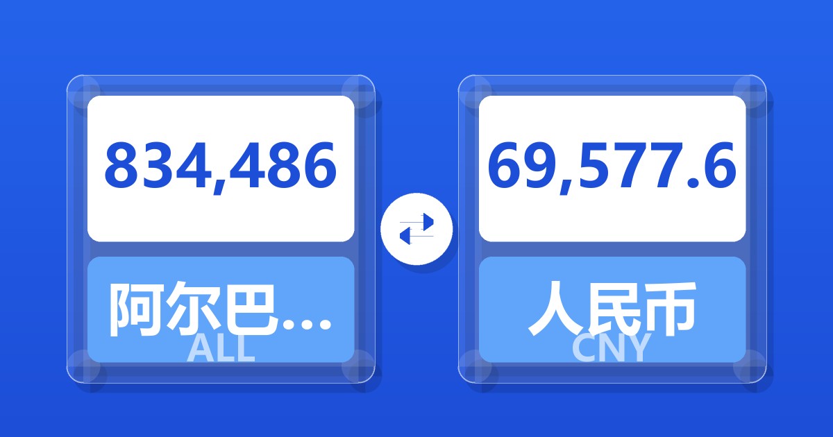 834,486阿尔巴尼亚列克兑人民币