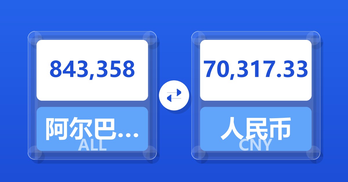 843,358阿尔巴尼亚列克兑人民币