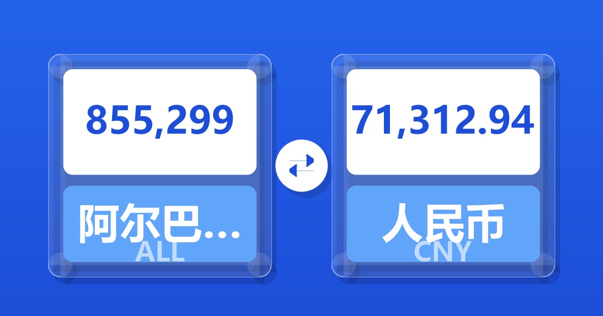 855,299阿尔巴尼亚列克兑人民币