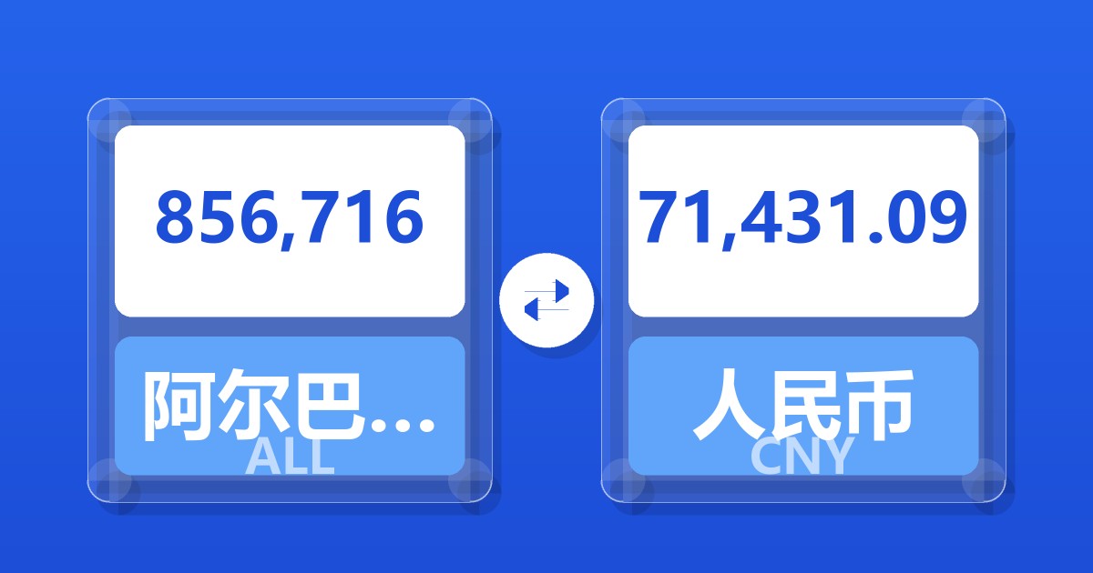 856,716阿尔巴尼亚列克兑人民币