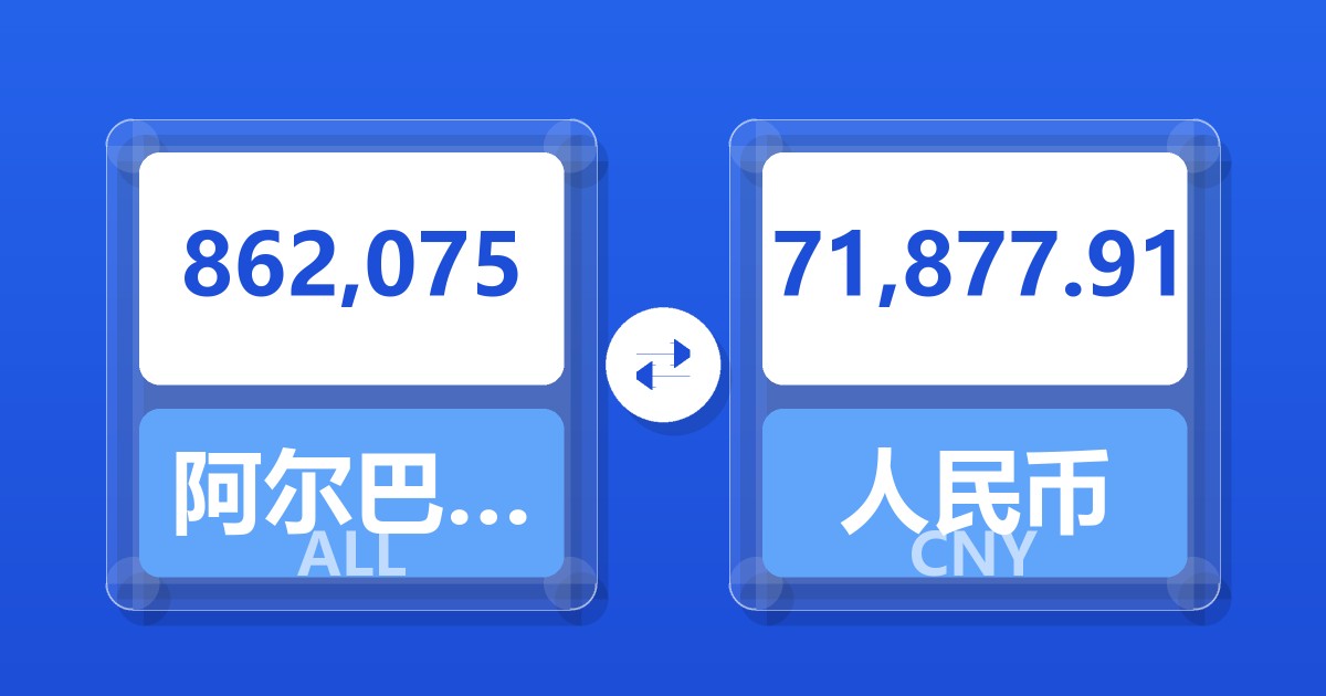 862,075阿尔巴尼亚列克兑人民币