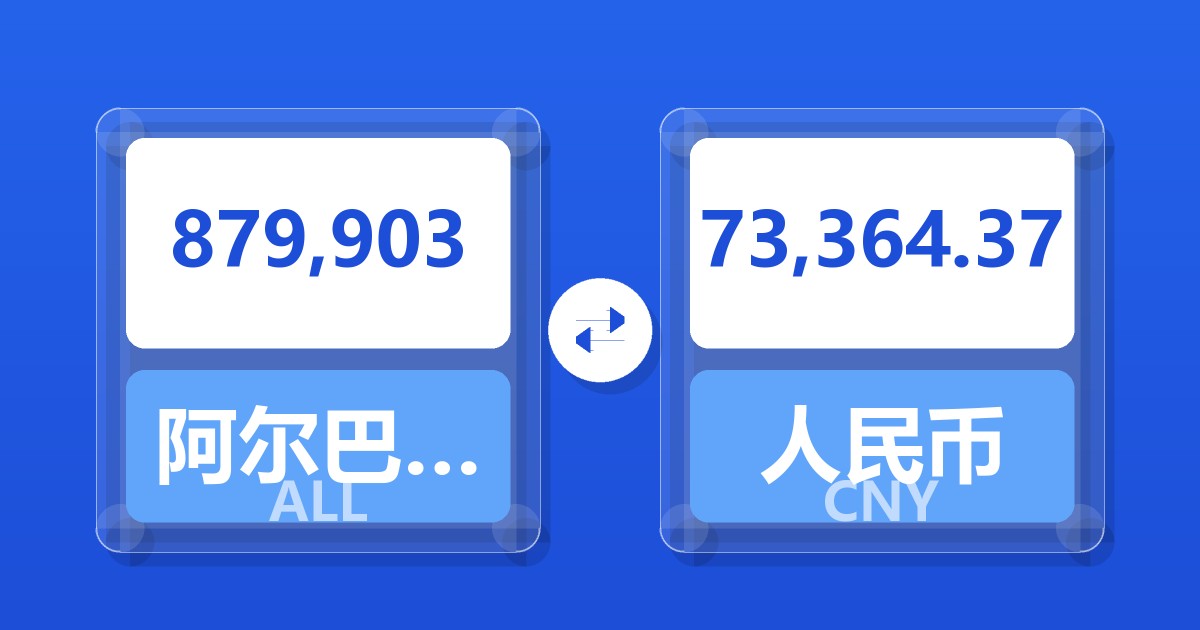 879,903阿尔巴尼亚列克兑人民币