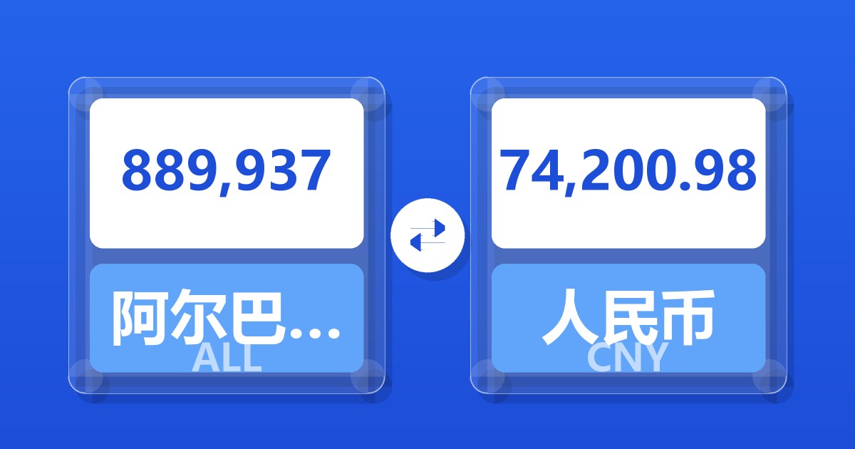 889,937阿尔巴尼亚列克兑人民币