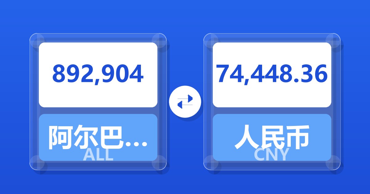 892,904阿尔巴尼亚列克兑人民币