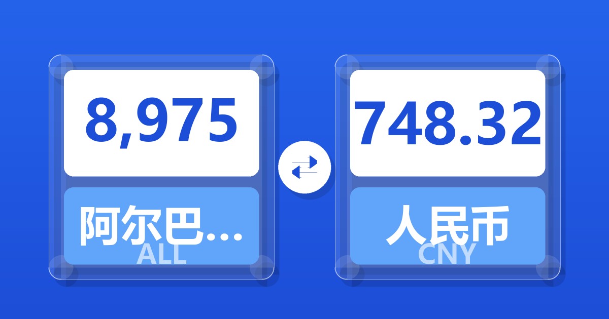 8,975阿尔巴尼亚列克兑人民币