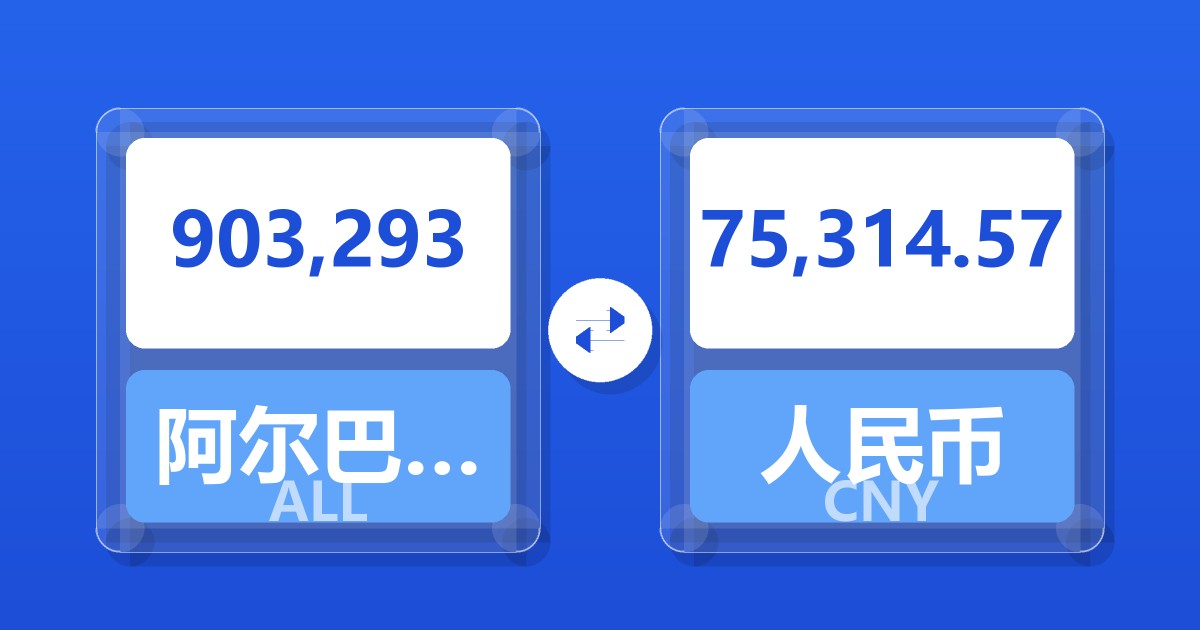 903,293阿尔巴尼亚列克兑人民币