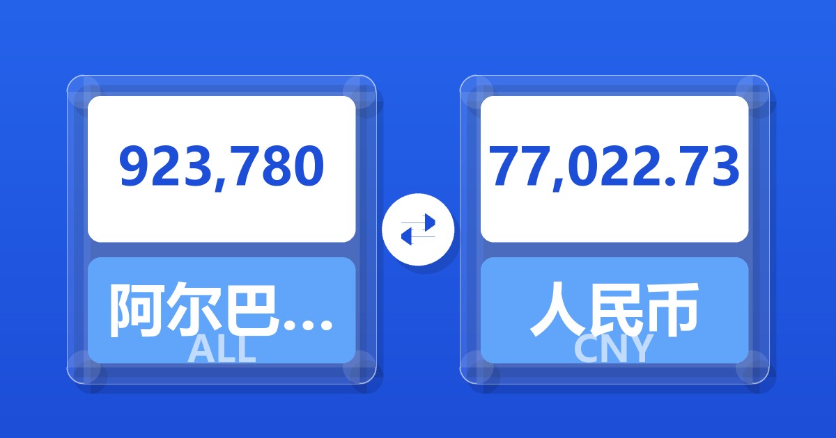 923,780阿尔巴尼亚列克兑人民币