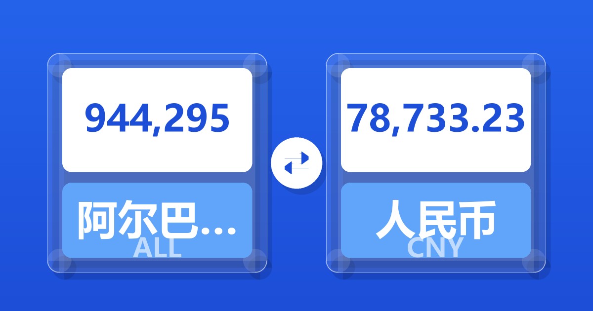944,295阿尔巴尼亚列克兑人民币