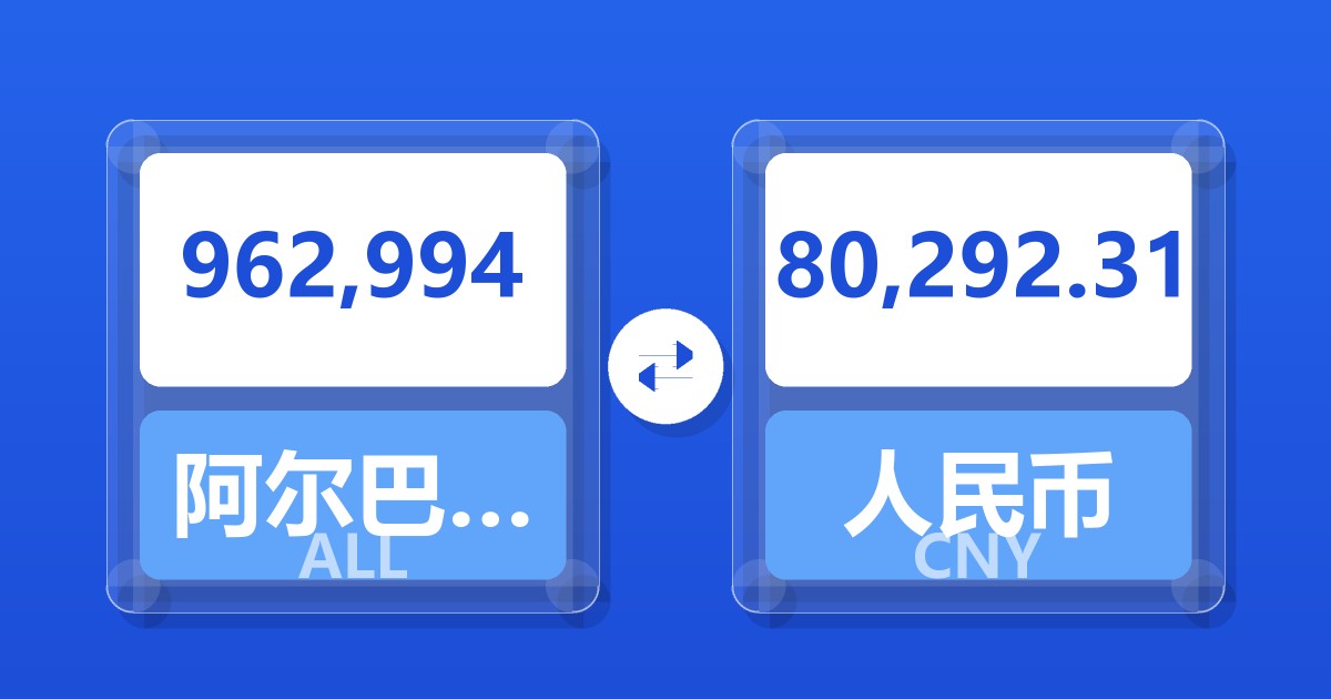 962,994阿尔巴尼亚列克兑人民币