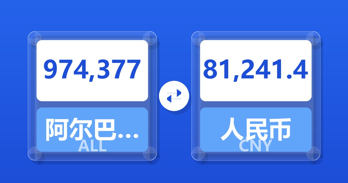 974,377阿尔巴尼亚列克兑人民币