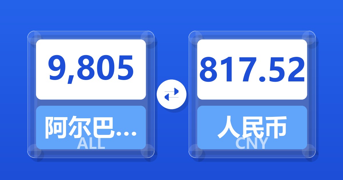9,805阿尔巴尼亚列克兑人民币