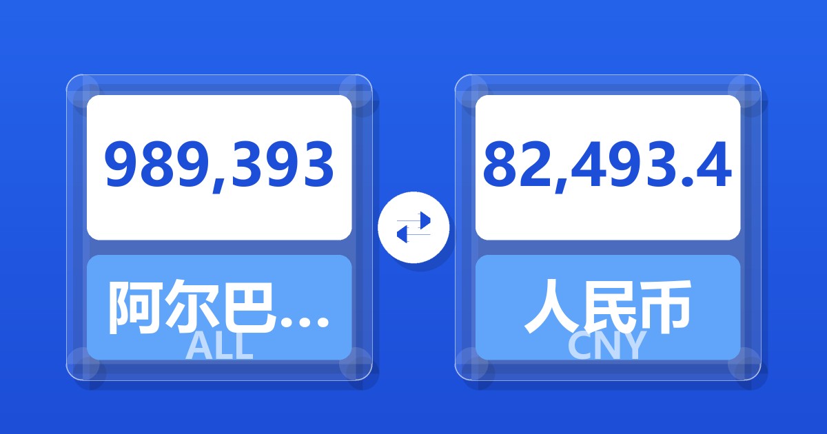 989,393阿尔巴尼亚列克兑人民币