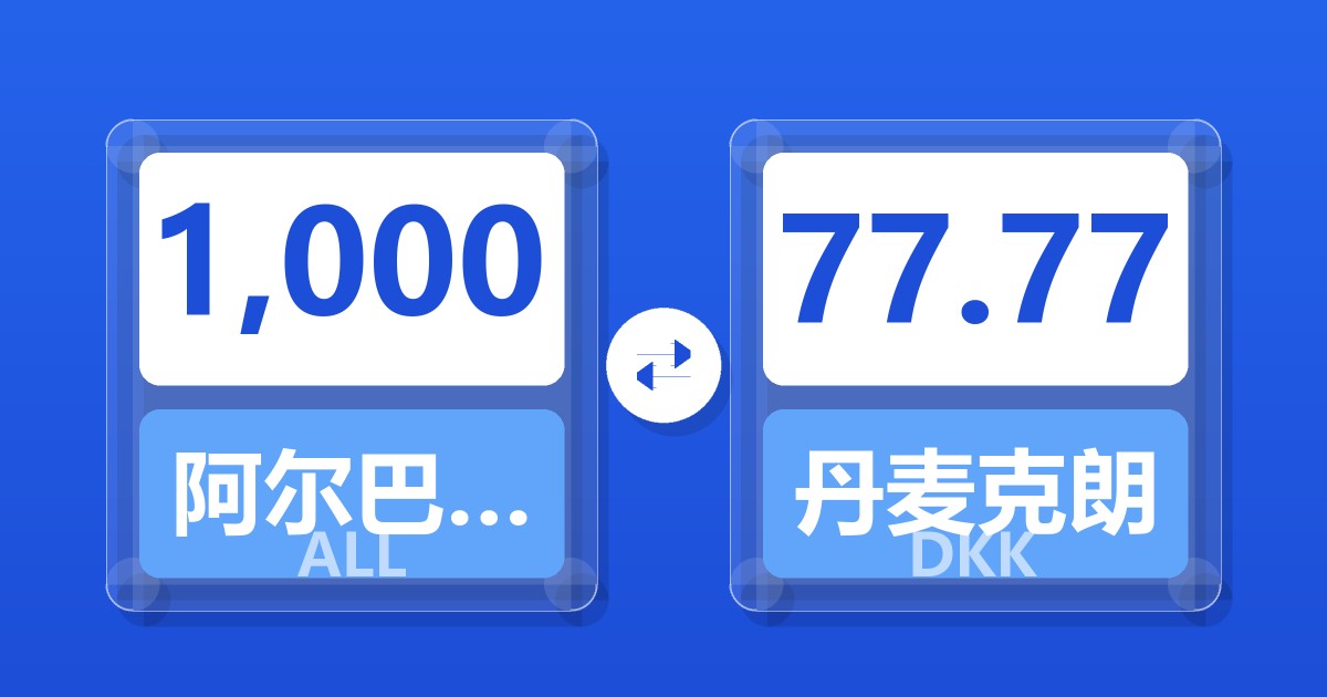 1,000阿尔巴尼亚列克兑丹麦克朗