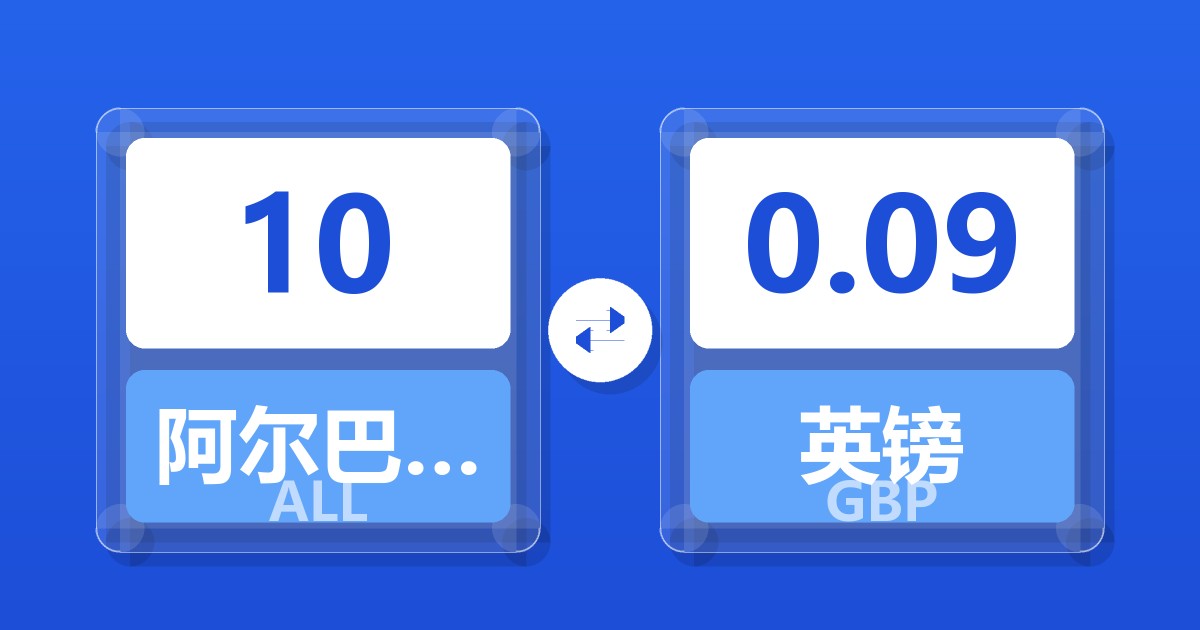 10阿尔巴尼亚列克兑英镑