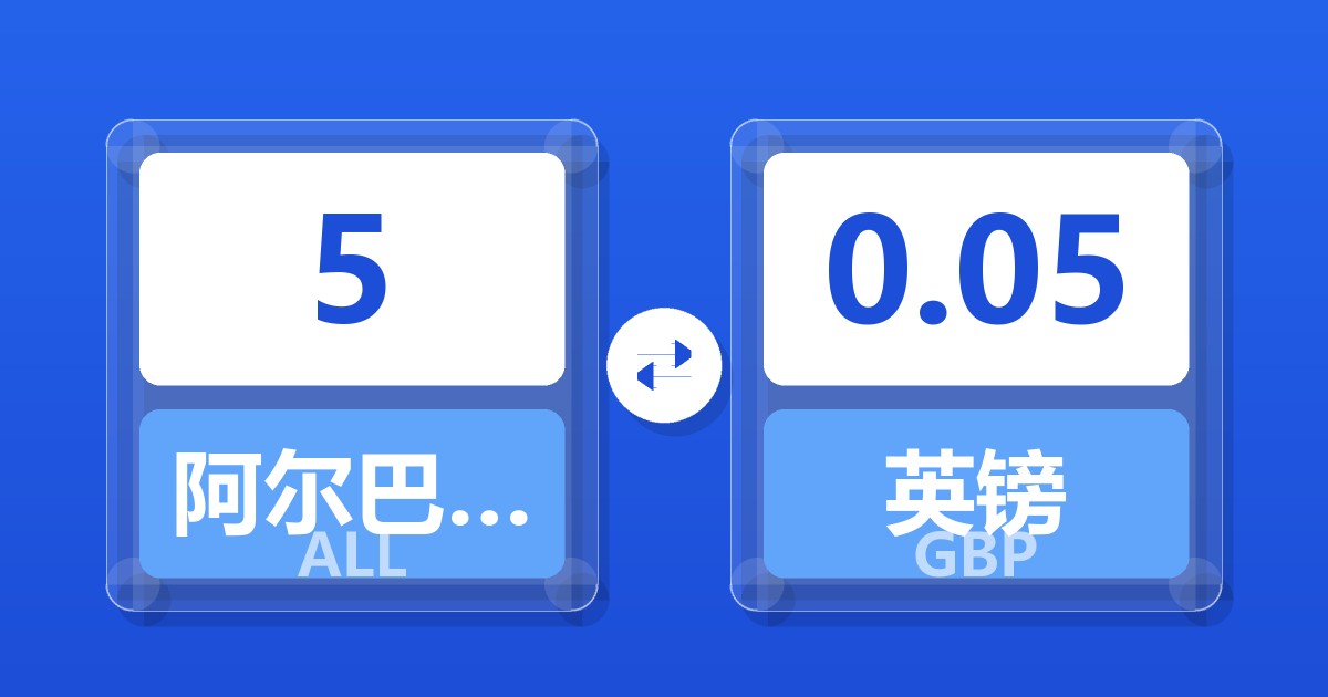 5阿尔巴尼亚列克兑英镑