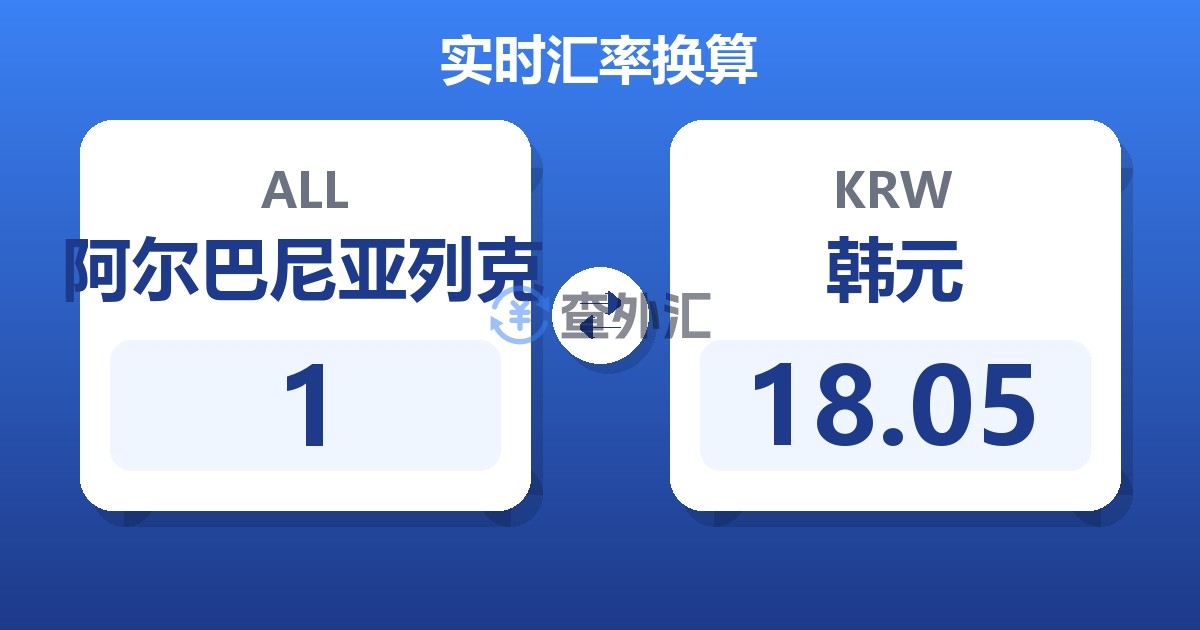 1阿尔巴尼亚列克兑韩元