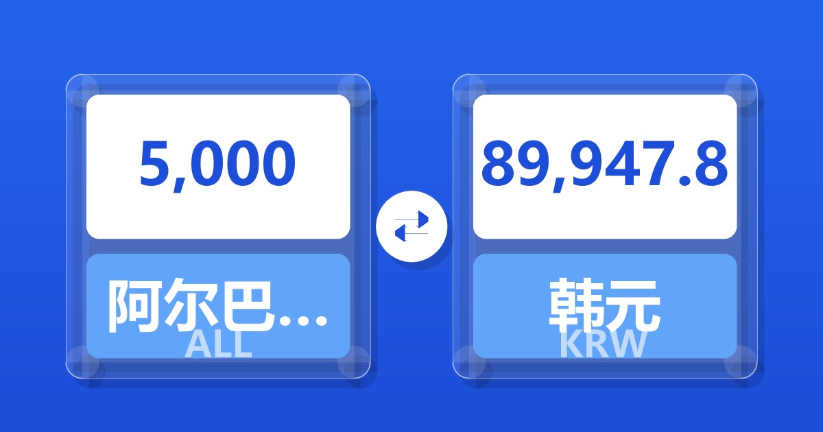 5,000阿尔巴尼亚列克兑韩元