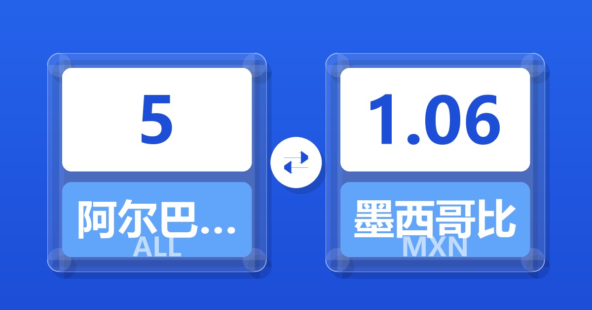 5阿尔巴尼亚列克兑墨西哥比索