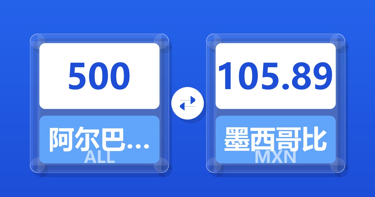 500阿尔巴尼亚列克兑墨西哥比索