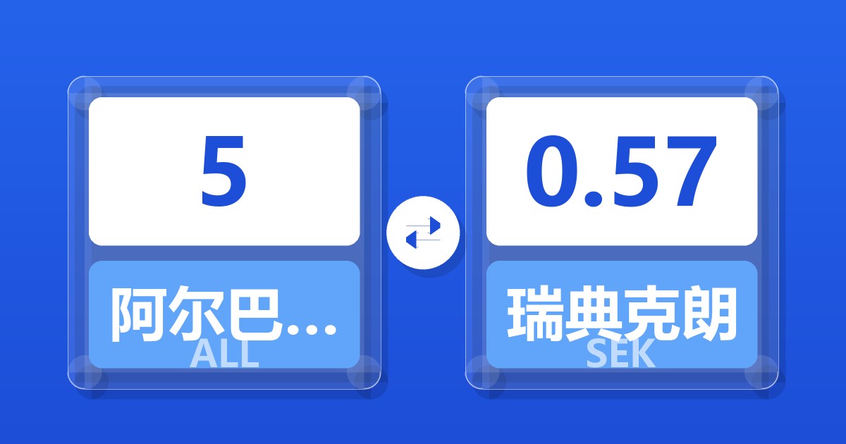 5阿尔巴尼亚列克兑瑞典克朗