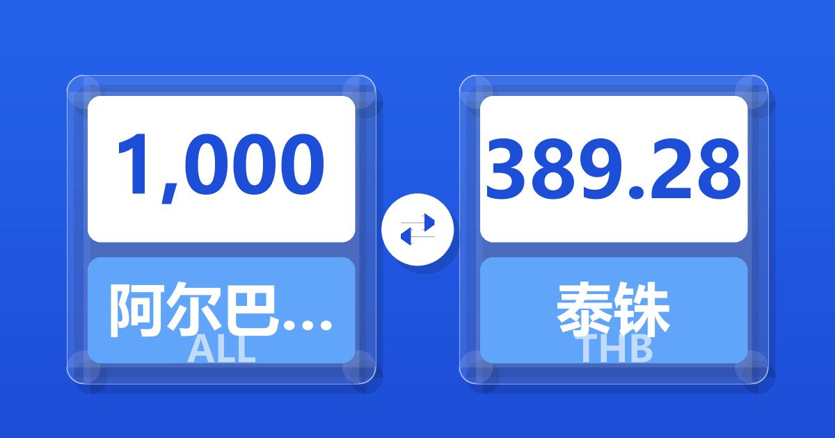 1,000阿尔巴尼亚列克兑泰铢