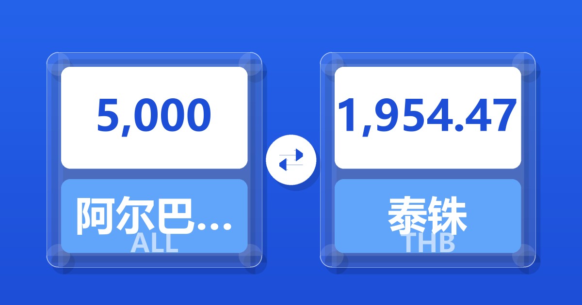 5,000阿尔巴尼亚列克兑泰铢