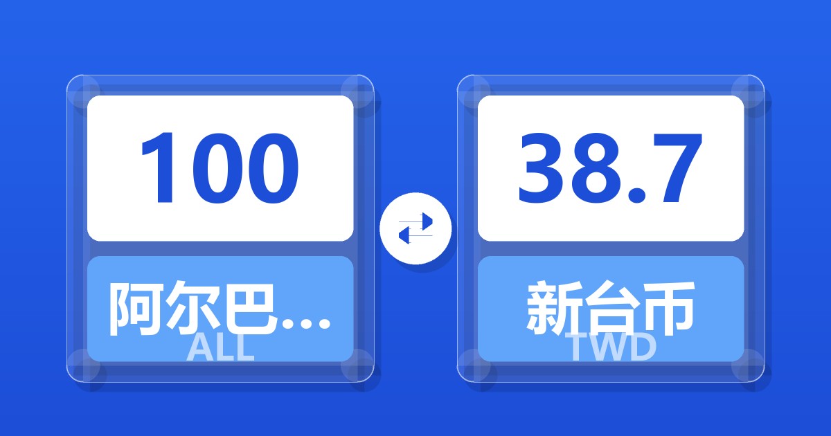 100阿尔巴尼亚列克兑新台币
