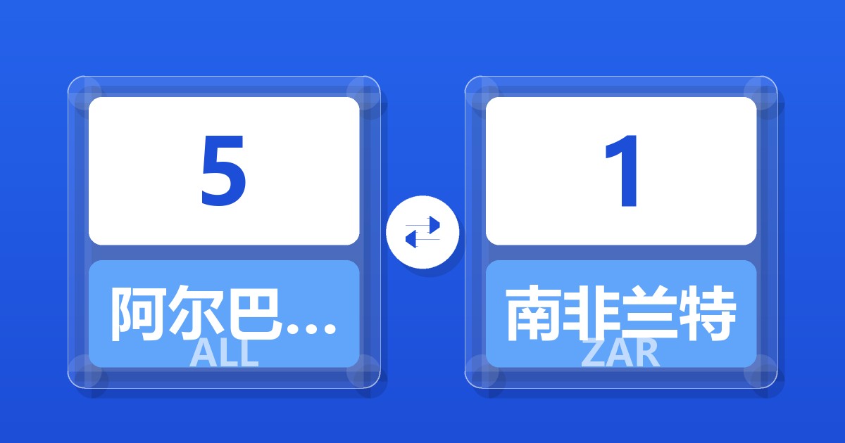 5阿尔巴尼亚列克兑南非兰特