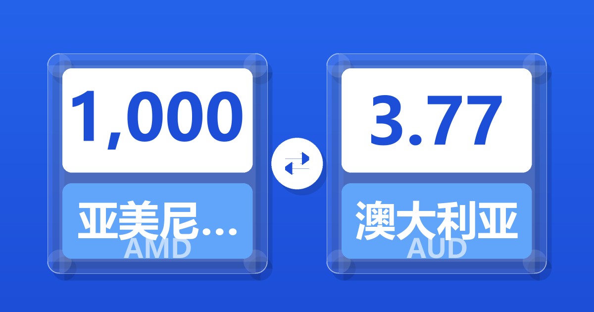 1,000亚美尼亚德拉姆兑澳大利亚元
