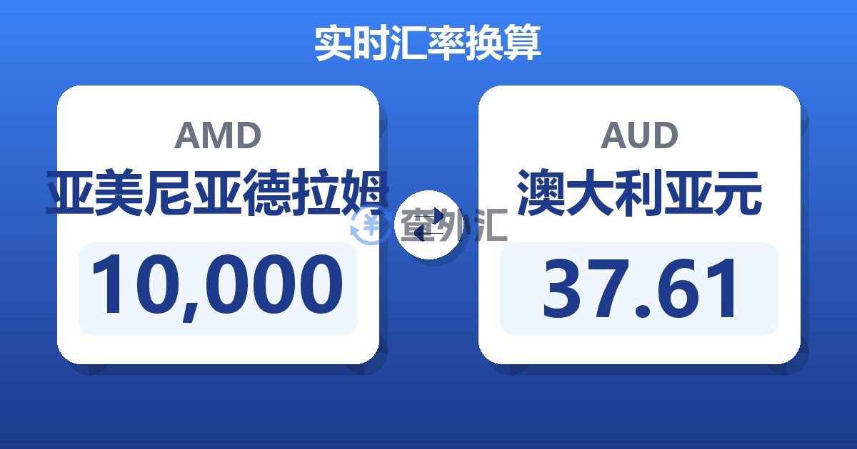 10,000亚美尼亚德拉姆兑澳大利亚元