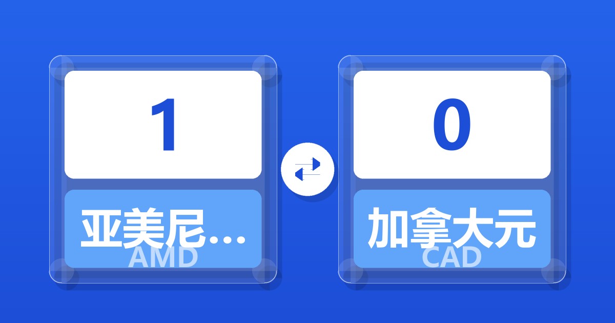 1亚美尼亚德拉姆兑加拿大元