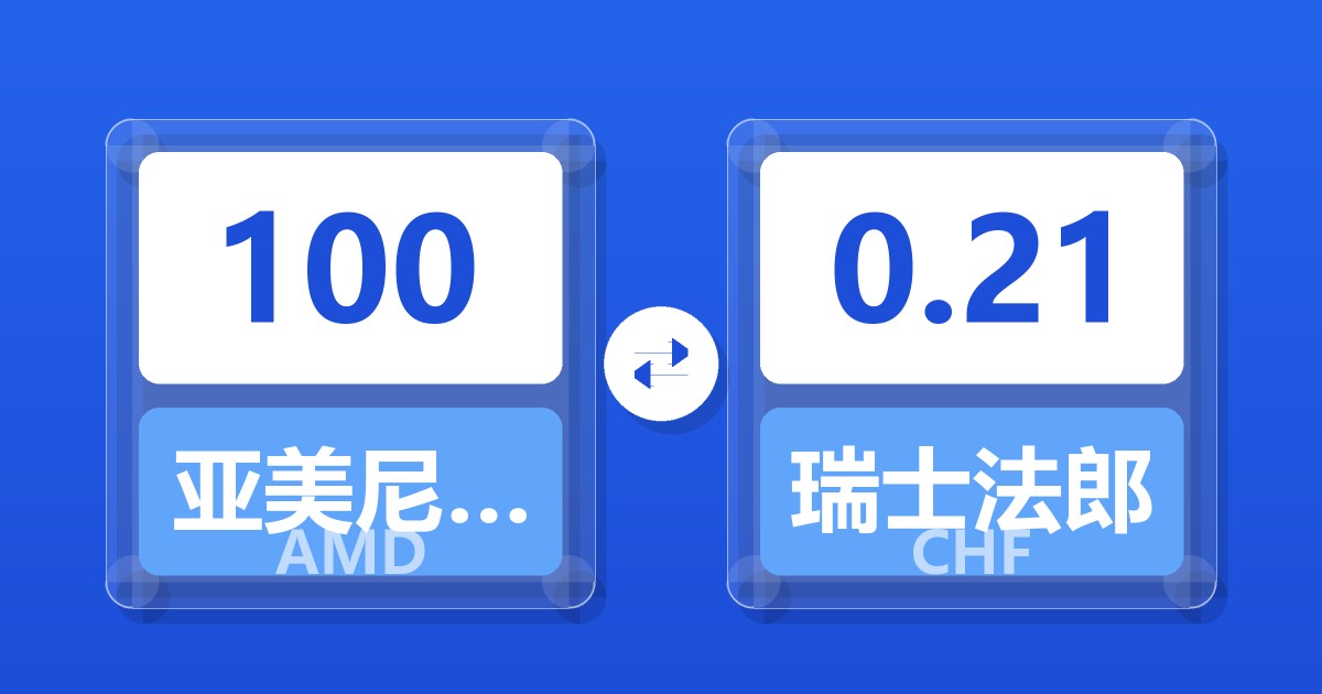 100亚美尼亚德拉姆兑瑞士法郎