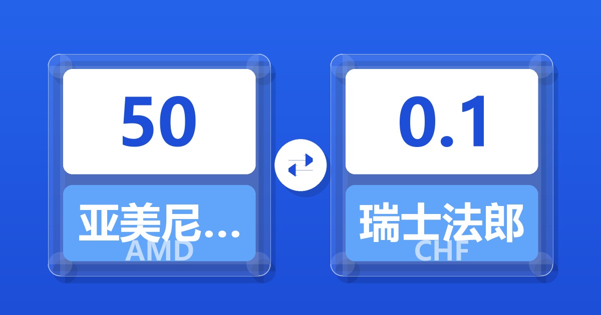 50亚美尼亚德拉姆兑瑞士法郎