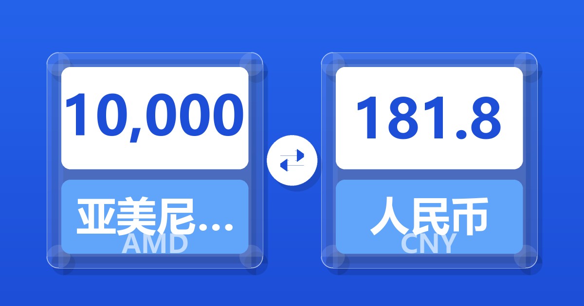 10,000亚美尼亚德拉姆兑人民币